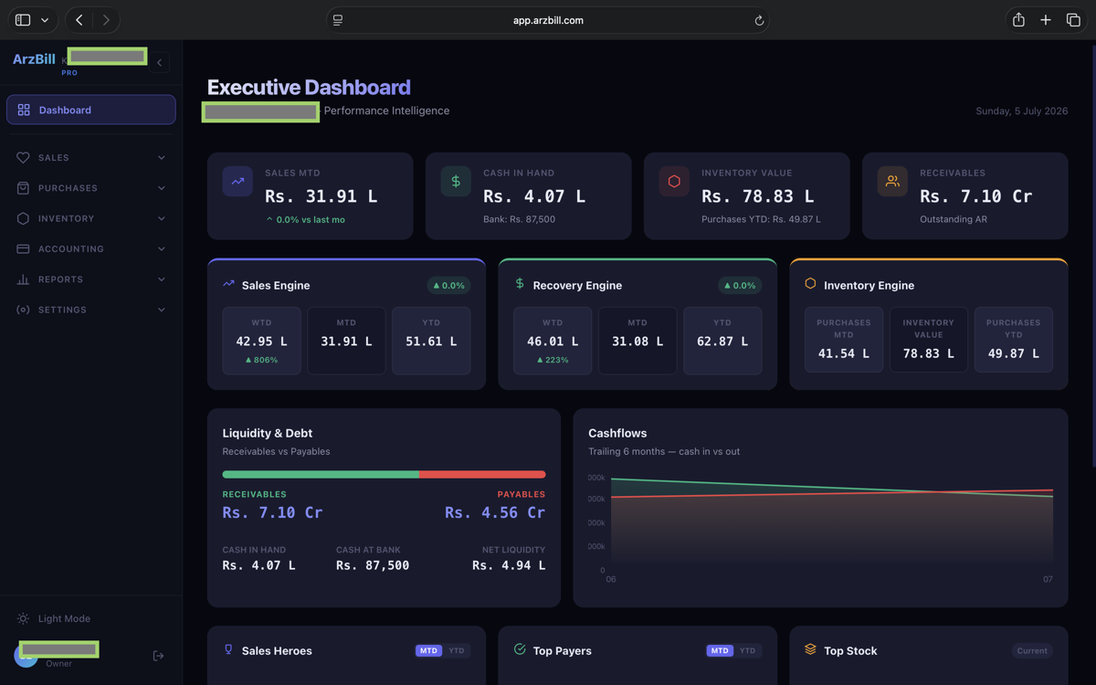 ArzBill Executive Dashboard showing sales, recovery, and inventory engines
