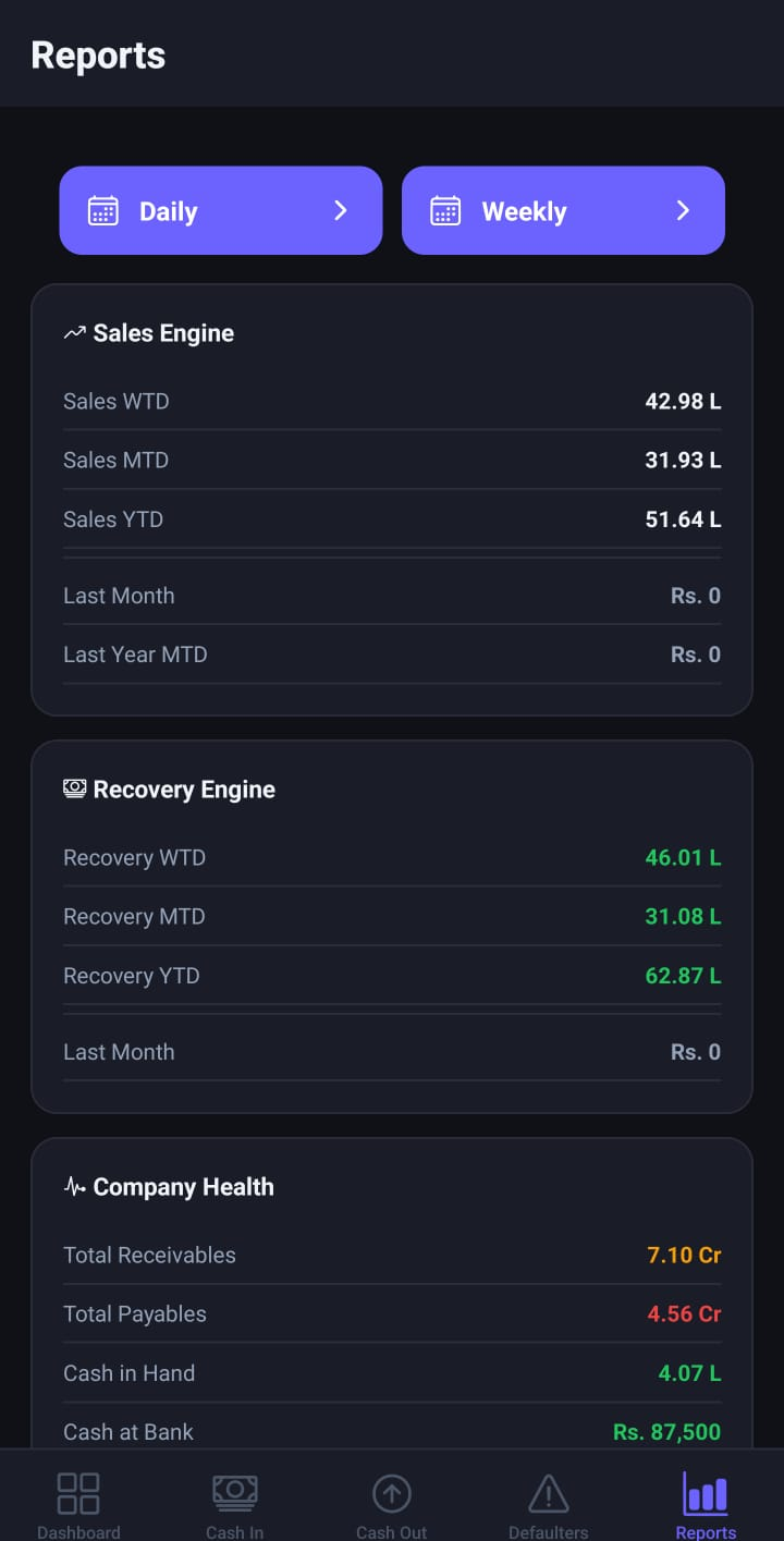 ArzBill mobile app reports screen showing sales, recovery, and company health